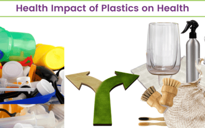 Health Impact of Plastics on Health